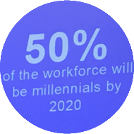 Millennials
